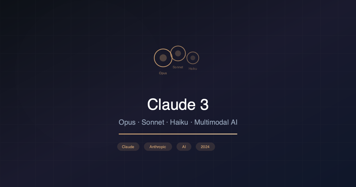 Claude 3 Ailesi Tanıtıldı: Opus, Sonnet ve Haiku ile Yeni Standartlar