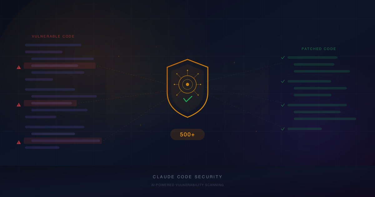 Claude Code Security: AI ile 500+ Zero-Day Keşfi