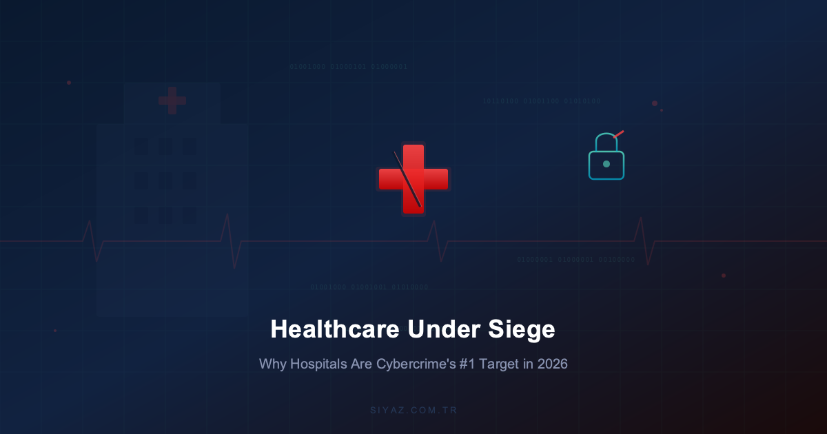 Healthcare Under Siege: Why Hospitals Are Prime Targets