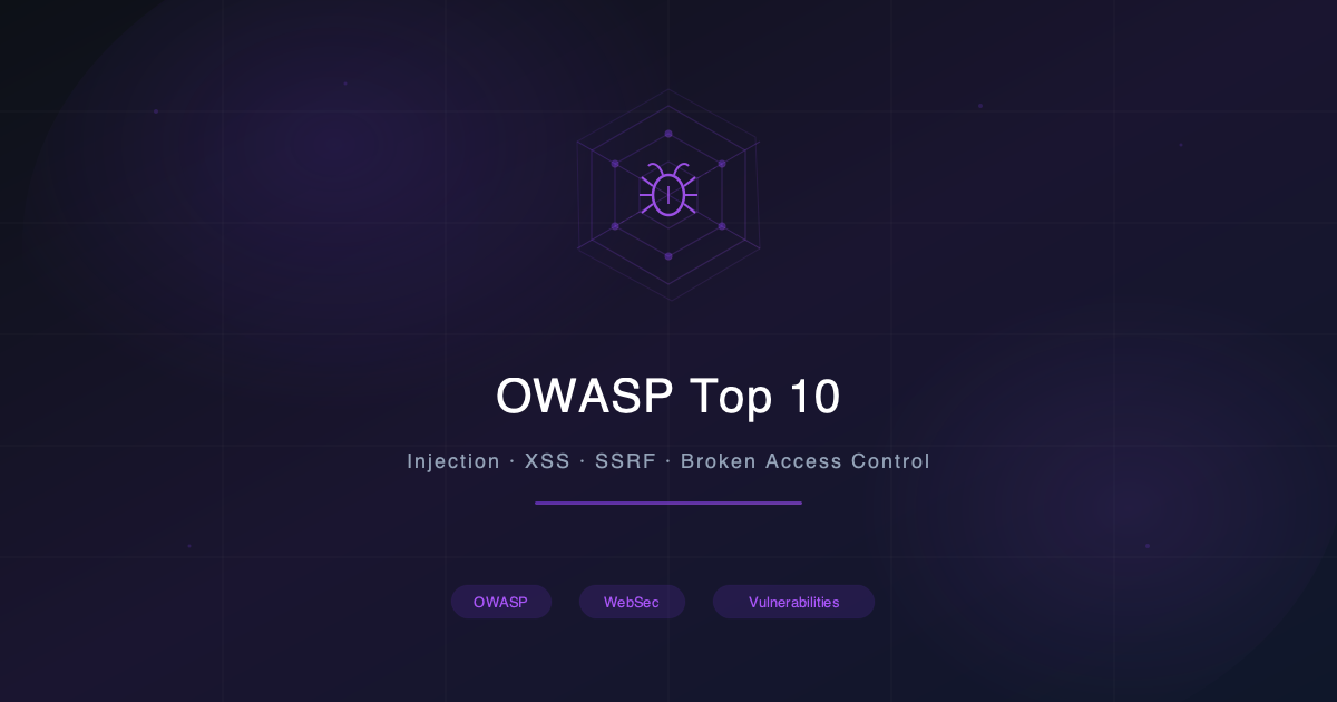 OWASP Top 10: En Kritik Web Uygulama Güvenlik Riskleri