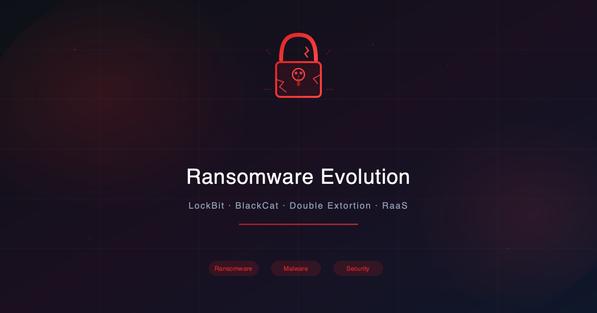 Fidye Yazılımının Evrimi: WannaCry'dan Çift Gasp Modeline ve RaaS Ekosistemine
