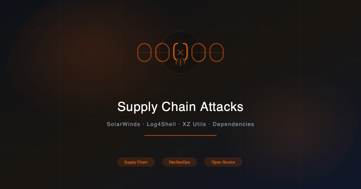 Yazılım Tedarik Zinciri Saldırıları: SolarWinds'ten XZ Utils Arka Kapısına