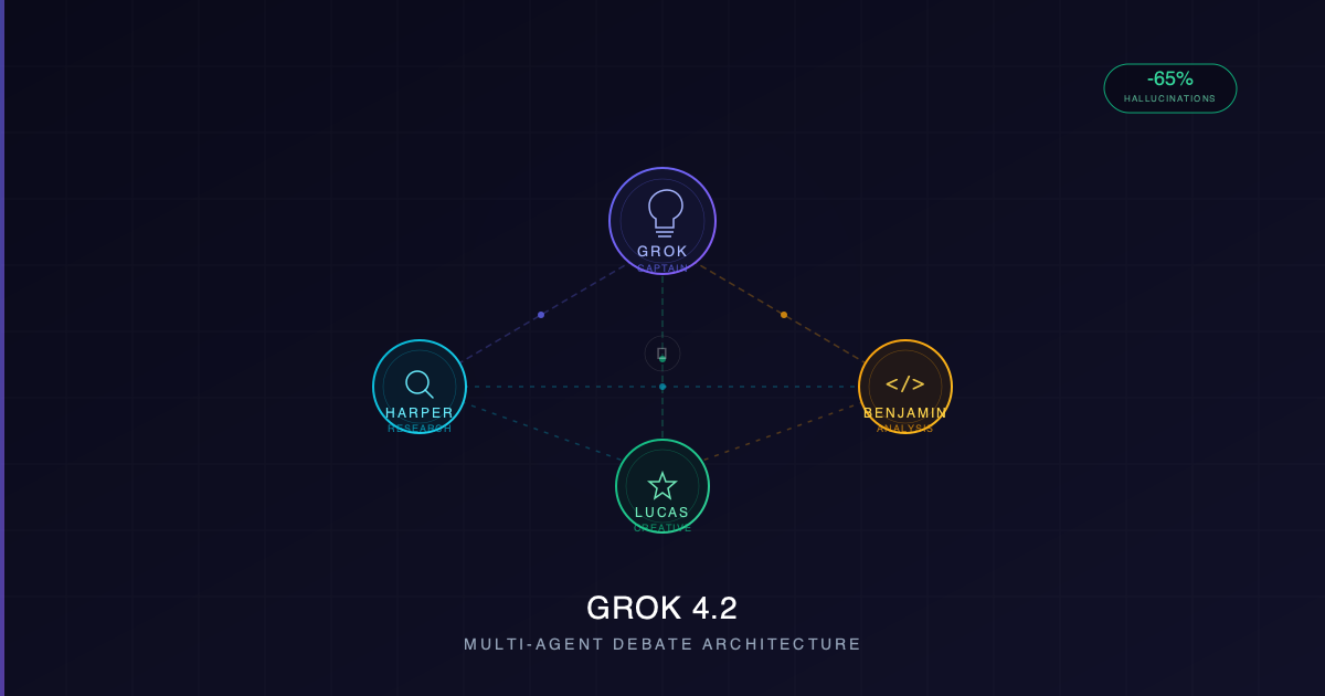 Grok 4.2: The Multi-Agent AI That Debates Itself